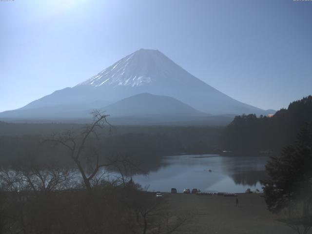 精進湖からの富士山