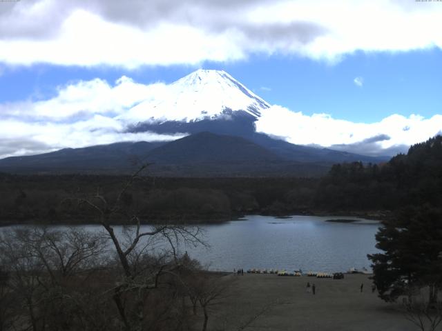 精進湖からの富士山