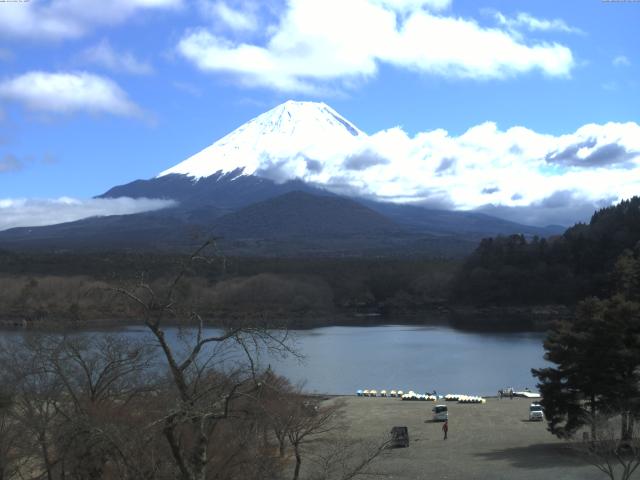 精進湖からの富士山
