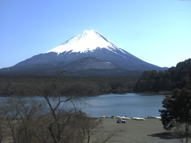 精進湖からの富士山