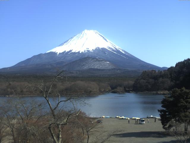 精進湖からの富士山