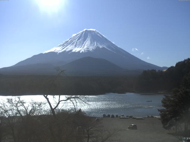 精進湖からの富士山