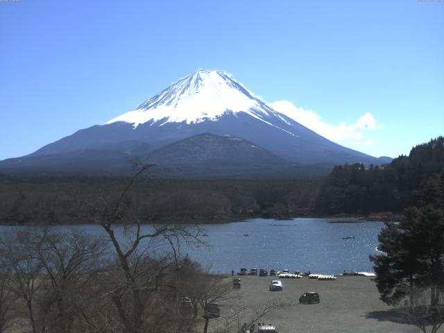 精進湖からの富士山