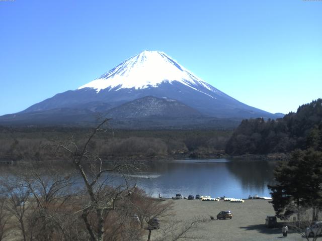 精進湖からの富士山