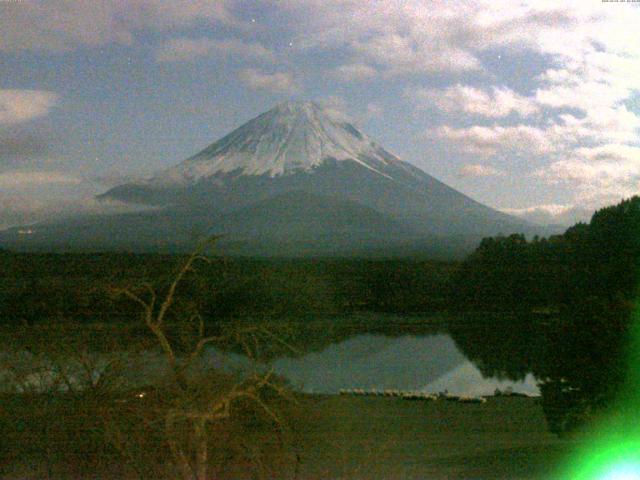 精進湖からの富士山