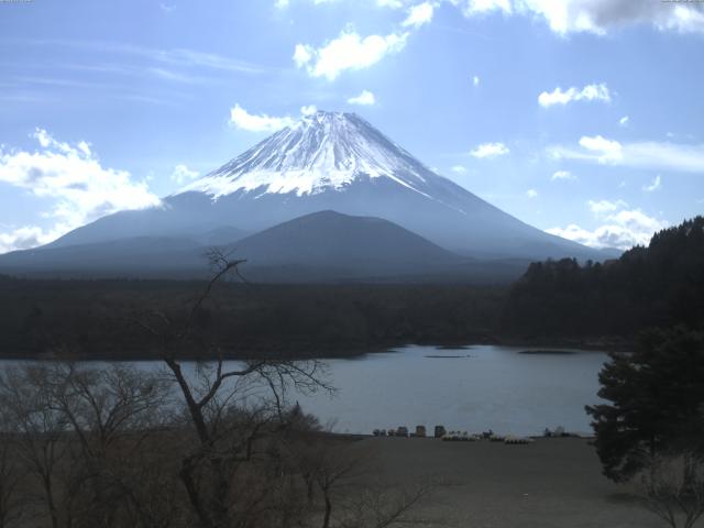 精進湖からの富士山