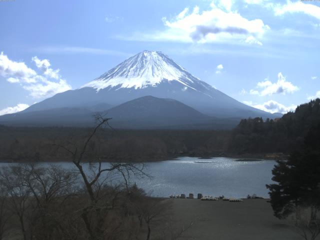精進湖からの富士山