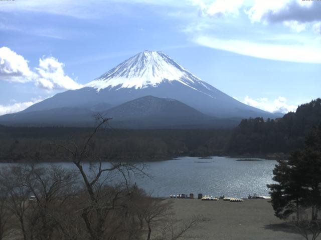 精進湖からの富士山