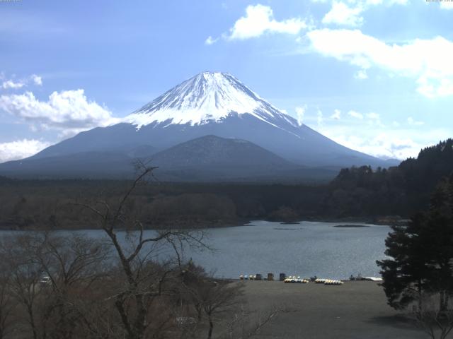 精進湖からの富士山