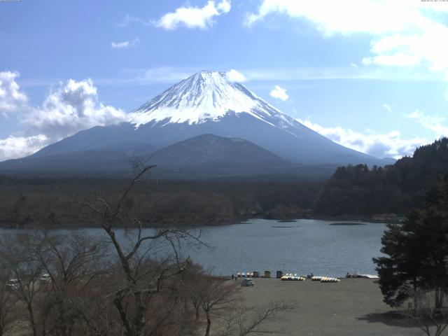 精進湖からの富士山