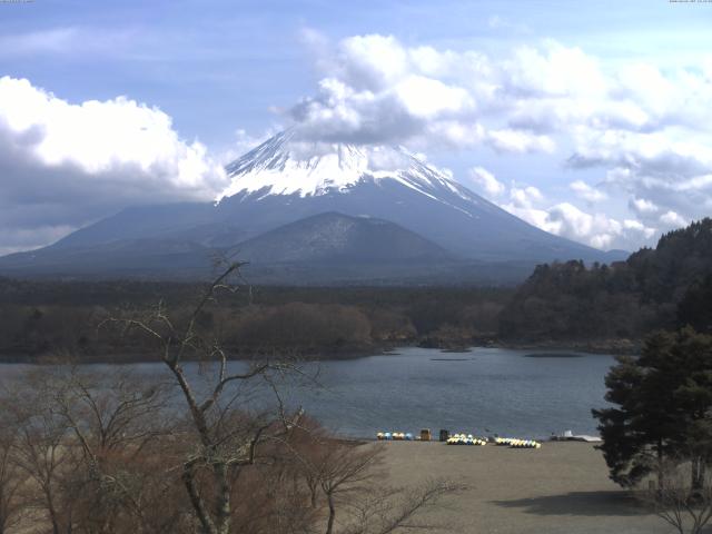 精進湖からの富士山