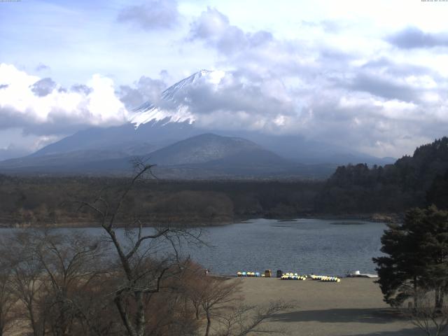 精進湖からの富士山
