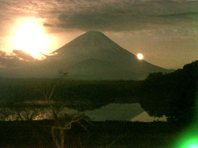 精進湖からの富士山