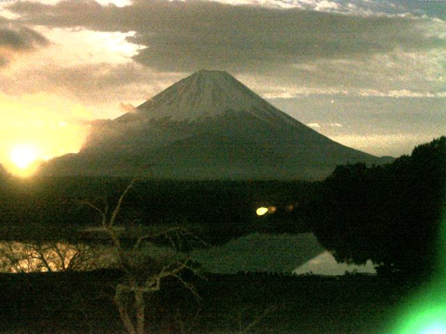 精進湖からの富士山