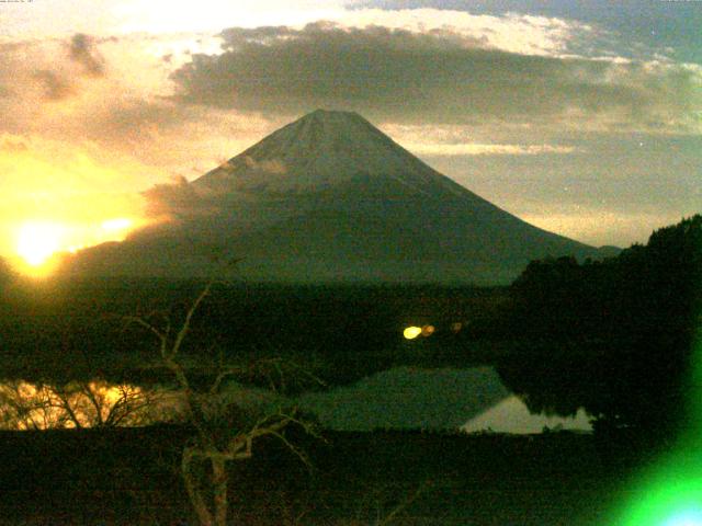 精進湖からの富士山