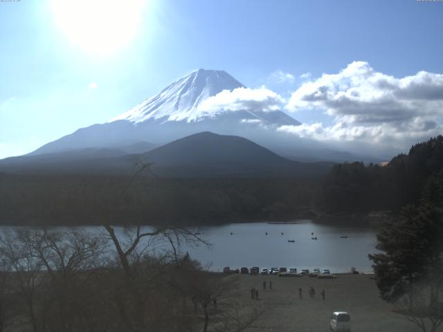精進湖からの富士山