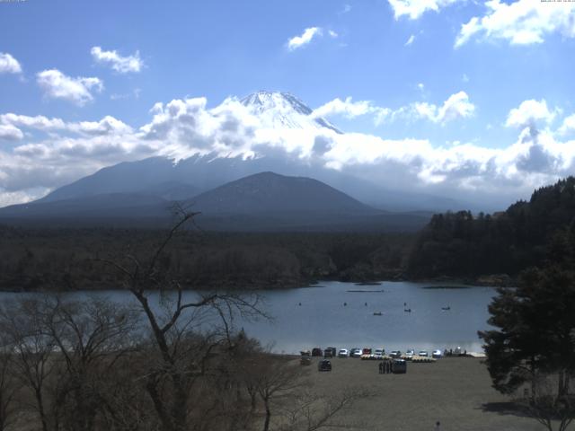 精進湖からの富士山