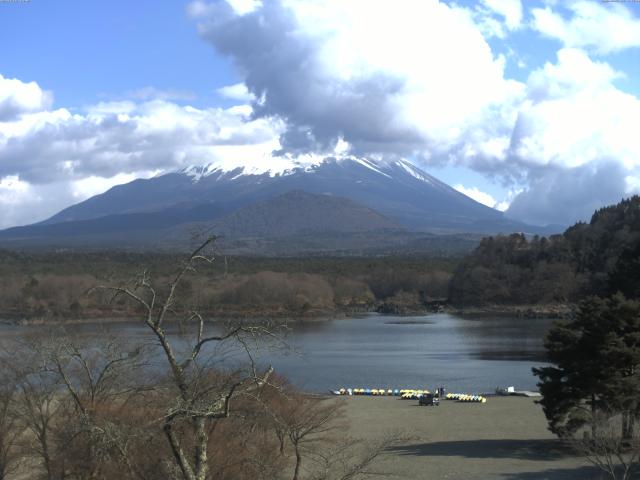 精進湖からの富士山