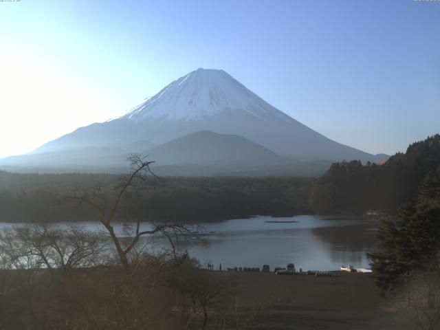 精進湖からの富士山