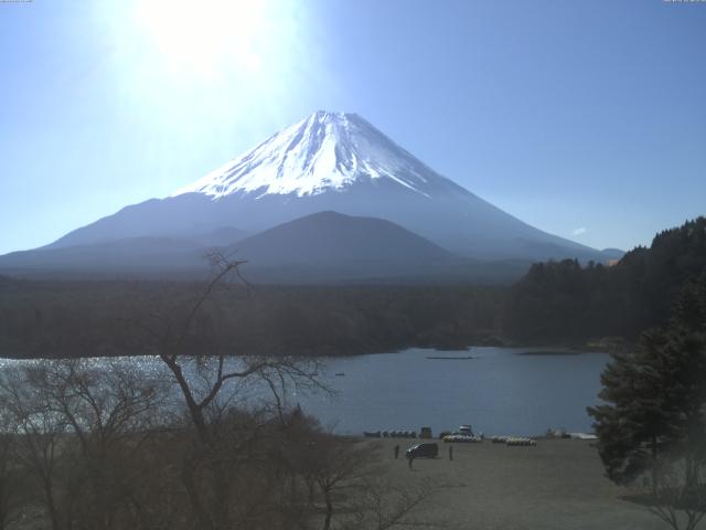 精進湖からの富士山