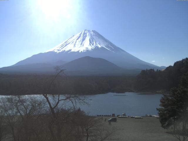 精進湖からの富士山