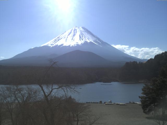 精進湖からの富士山