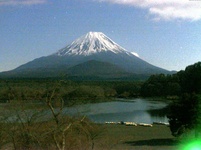 精進湖からの富士山