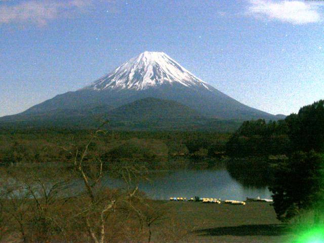 精進湖からの富士山