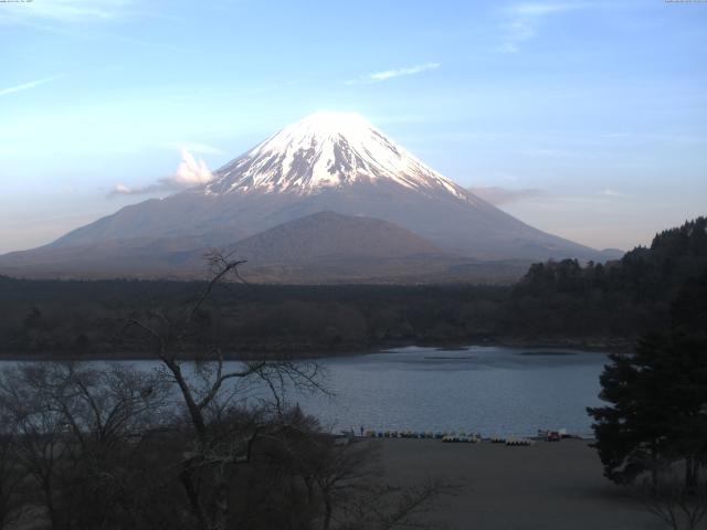 精進湖からの富士山