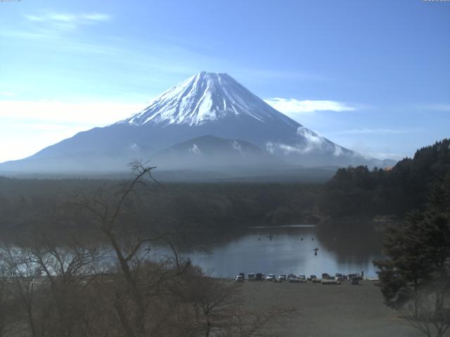 精進湖からの富士山