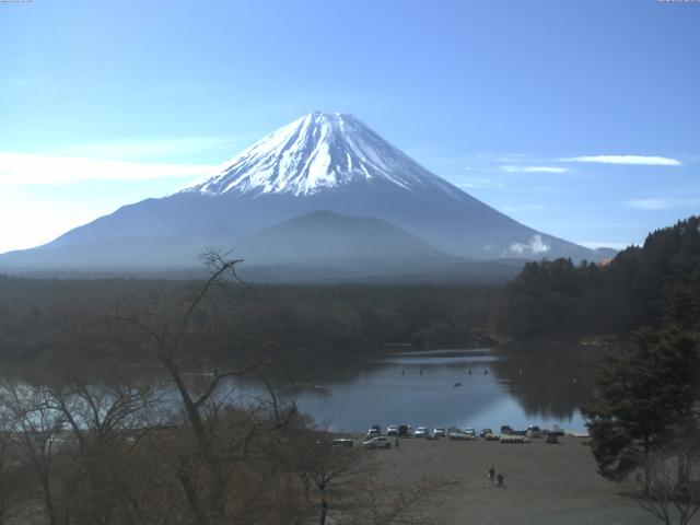 精進湖からの富士山