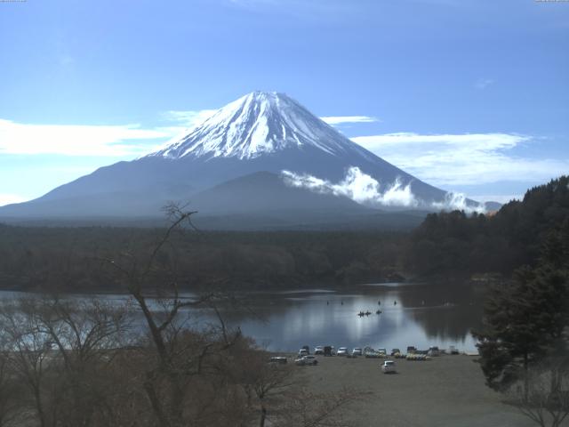 精進湖からの富士山