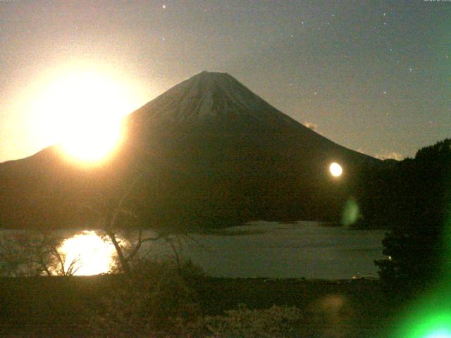 精進湖からの富士山