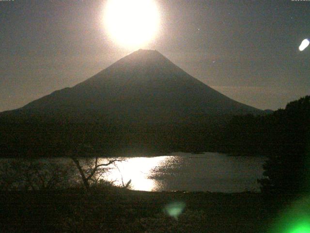 精進湖からの富士山