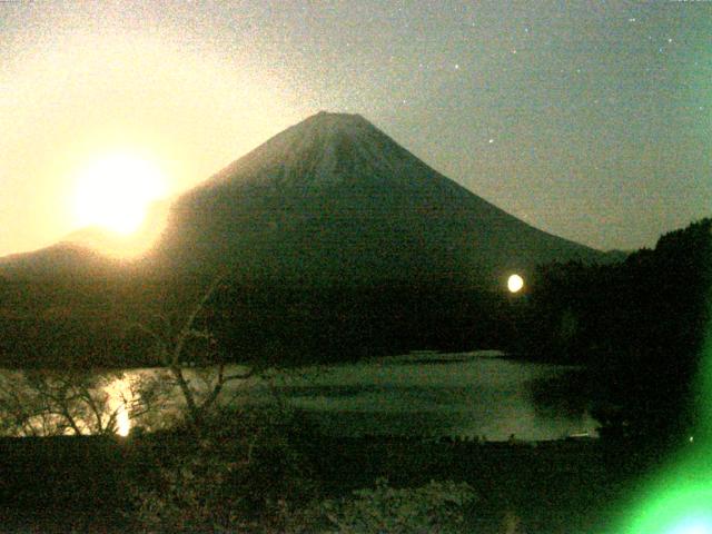 精進湖からの富士山