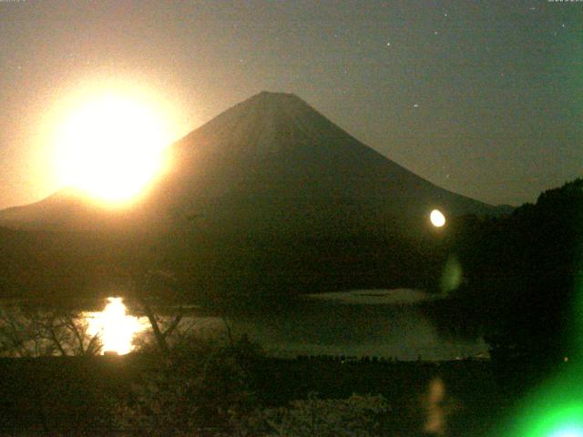 精進湖からの富士山