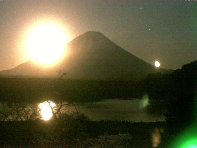 精進湖からの富士山