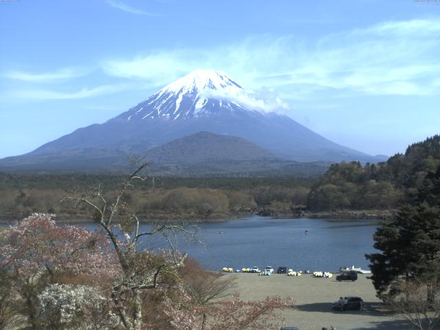 精進湖からの富士山