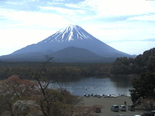 精進湖からの富士山