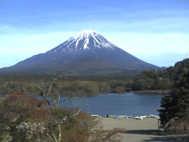 精進湖からの富士山