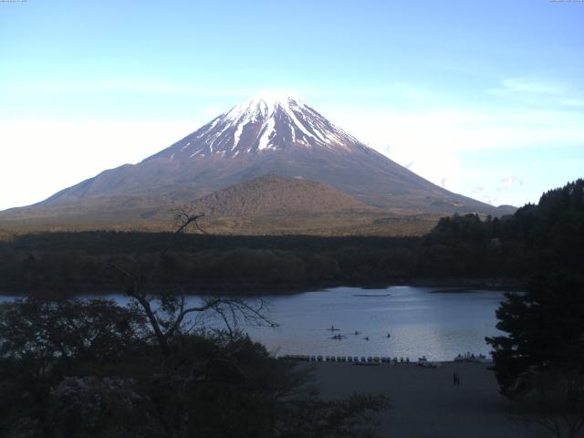 精進湖からの富士山