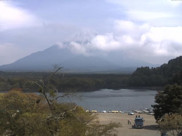精進湖からの富士山