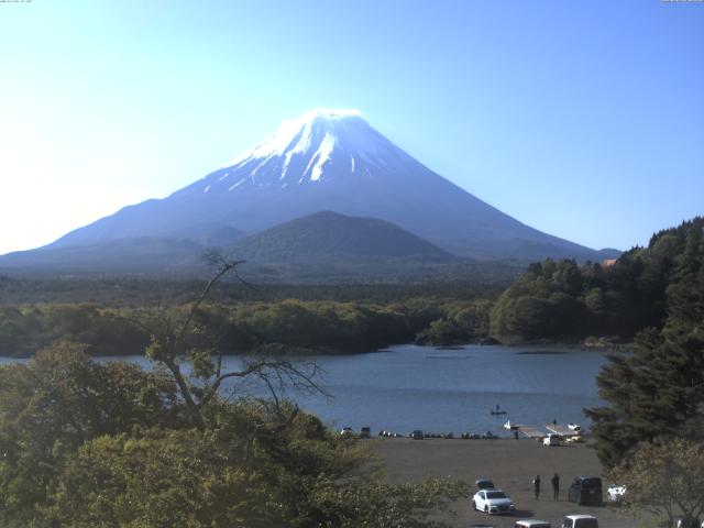 精進湖からの富士山