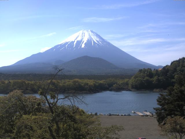 精進湖からの富士山