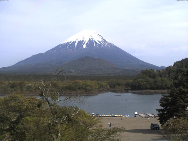 精進湖からの富士山