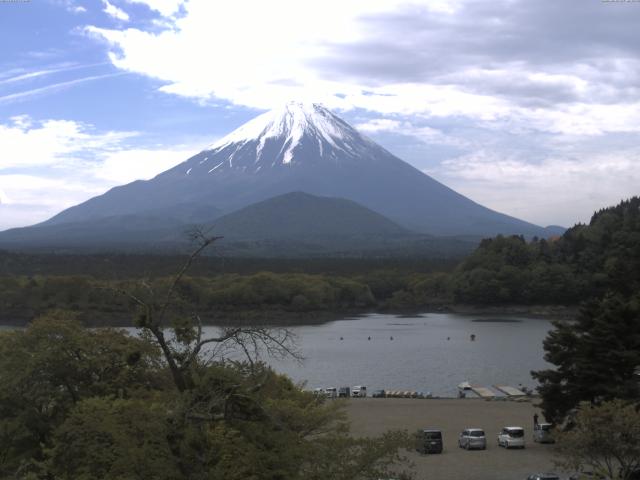 精進湖からの富士山