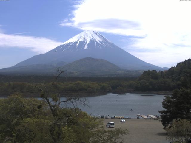精進湖からの富士山