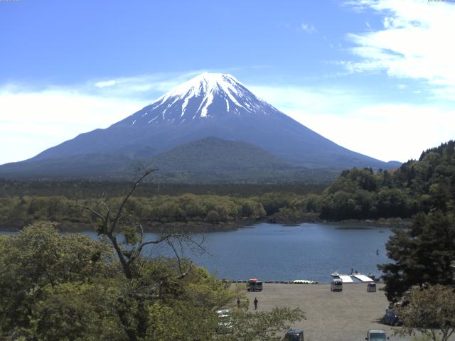 精進湖からの富士山