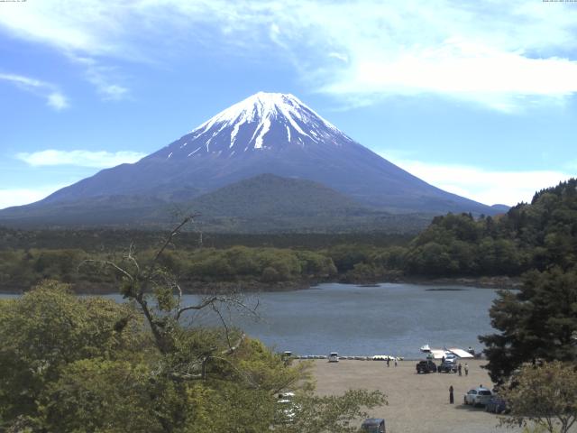 精進湖からの富士山