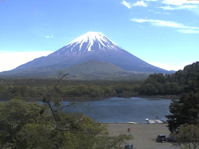 精進湖からの富士山